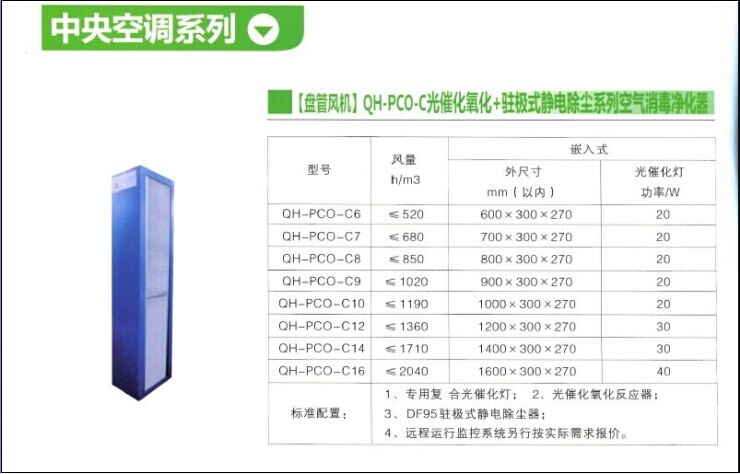 佳利達(dá)-中央空調(diào)系列